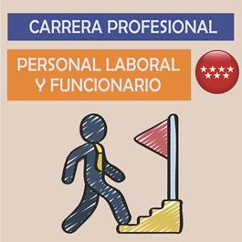 Resumen del avance de la negociación de la Carrera Profesional para Personal Laboral y Funcionario