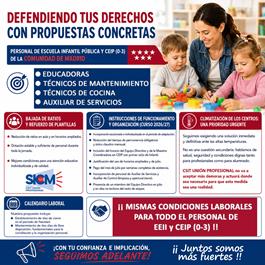 Propuestas planteadas por CSIT UNIÓN PROFESIONAL en la negociación para mejorar las condiciones del personal de EEII y CEIP (0-3)